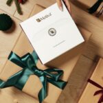 Why the Holiday Season is the Perfect Time for Plastic Surgery in New York